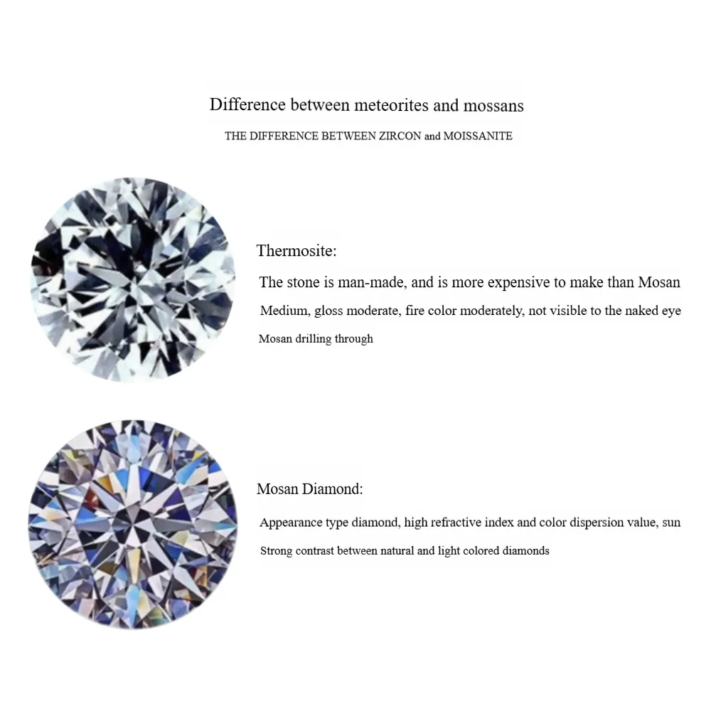 WIC | Three Diamond Maldivian Blue Earrings